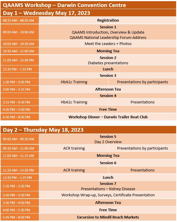 QAAMS 2023 workshop program