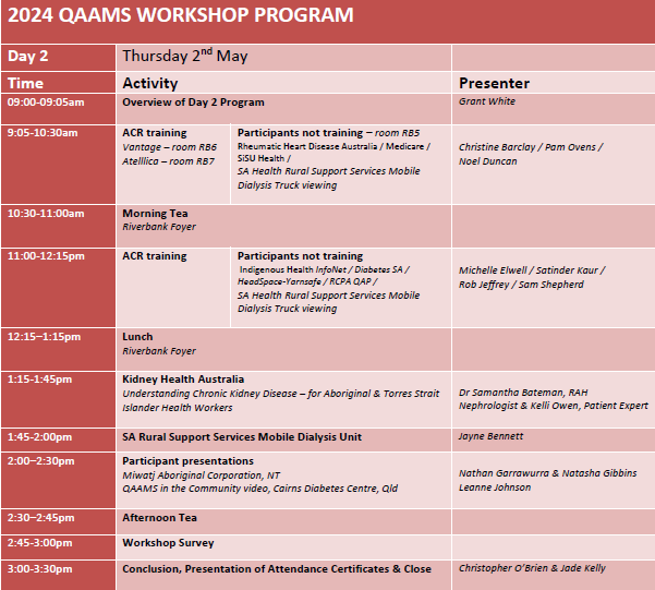 QAAMS program 2024 day 2v2